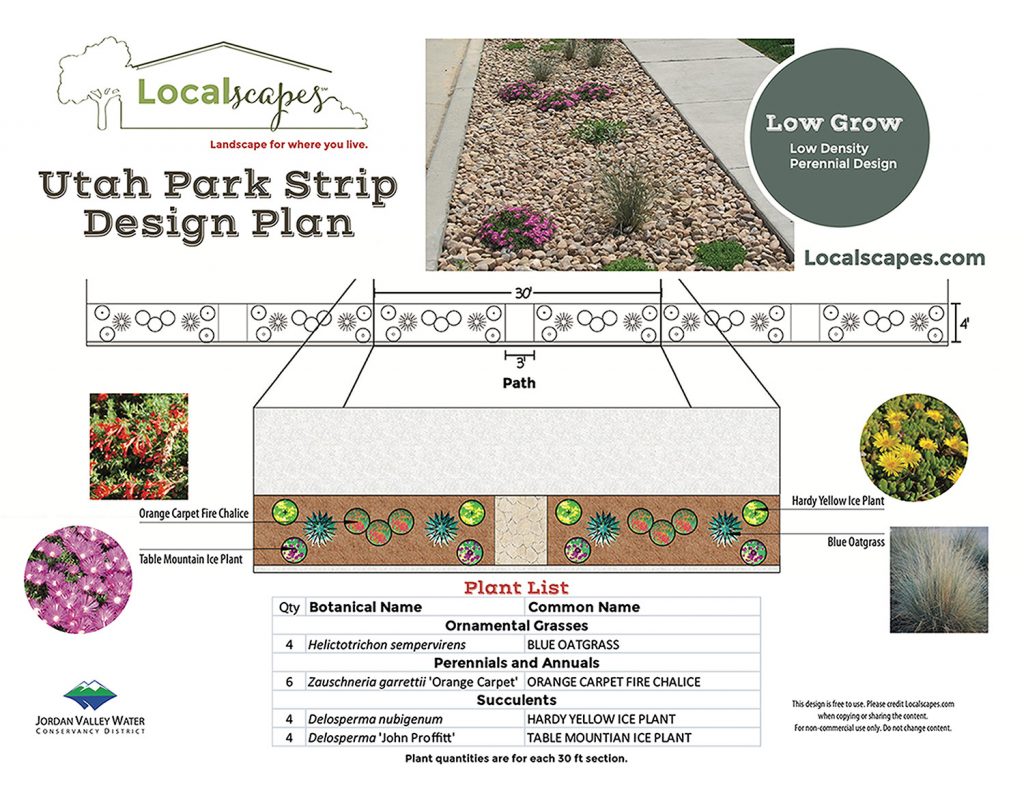 Example of a Flip Your Strip design from Utah's Localscapes program