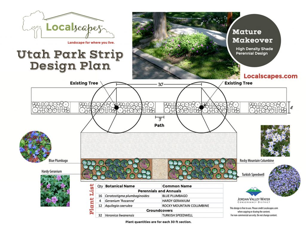 Flip Your Strip is a program in Utah to help homeowners beautiful park strips, while reducing water use with waterwise plants.